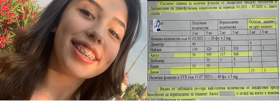 Шокиращо разследване на Валя Ахчиева: За Даная, лъжата и болницата Пирогов