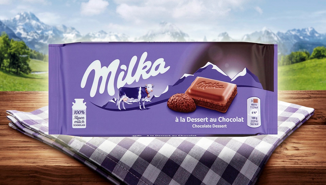 Откъде ивда името на шоколада Милка