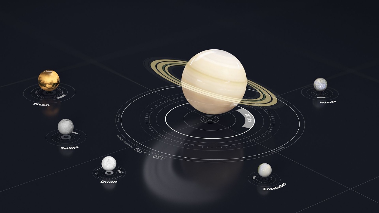 Планетата Сатурн от Слънчевата система има най-много луни.
