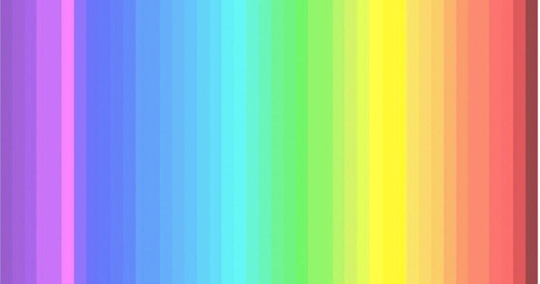Тест за цветове