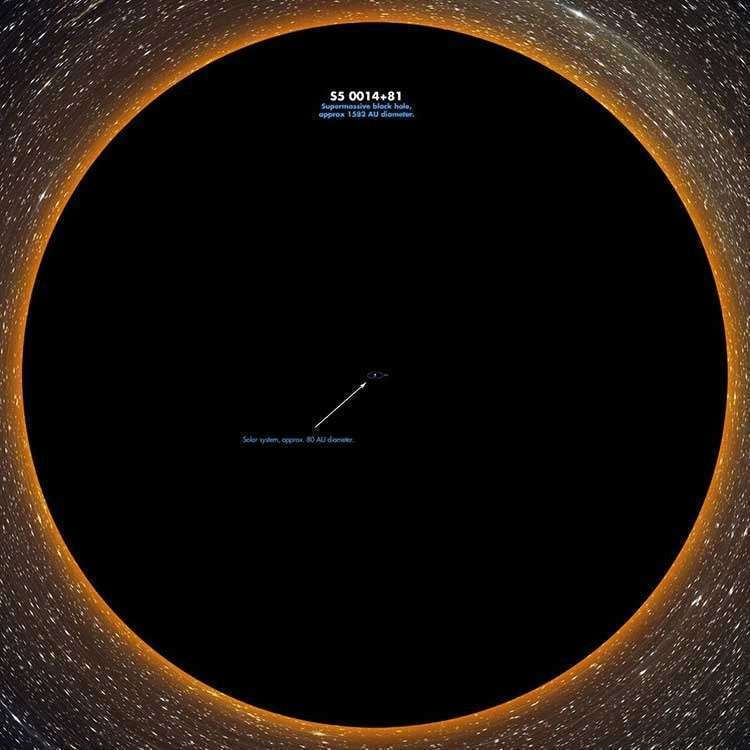 Черна дупка Слънчева система