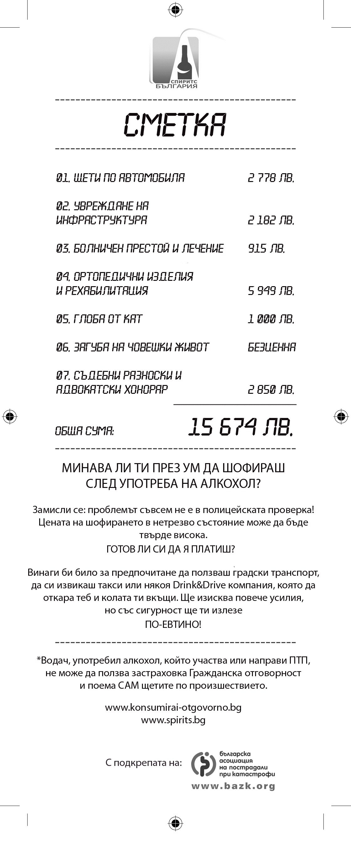 Сметка за 15 674 лв: СпиритсБългария срещу шофирането след употреба на алкохол