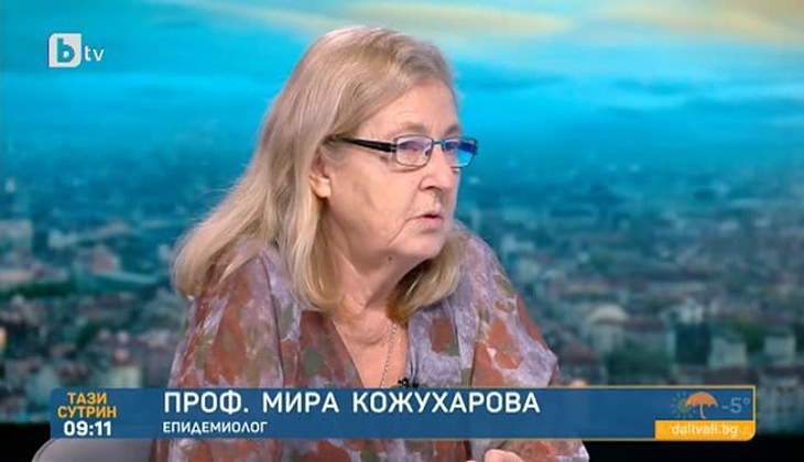 Проф. Мира Кожухарова: Тестване на учениците е опасно, болезнено и безсмислено