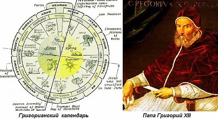 1 април 1916 г. е известен като изчезналият ден в България.