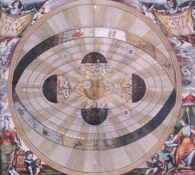 Коперник предлага хелиоцентричната система с център Слънцето